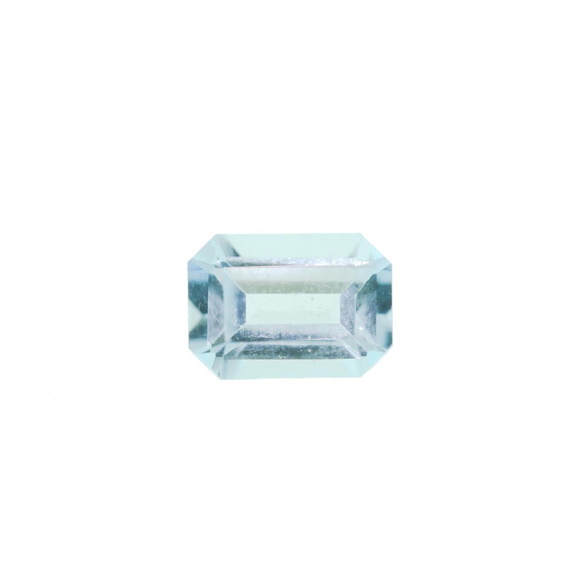 (image for) Topaz 7x5mm Octagon Swiss Blue