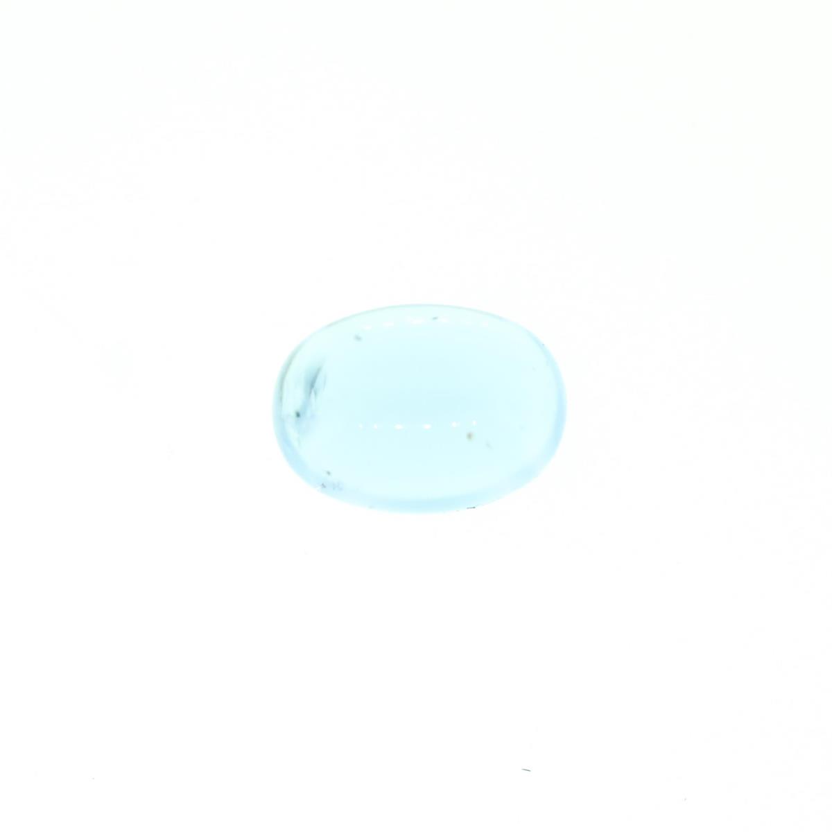 (image for) Topaz 7x5mm Oval Cab
